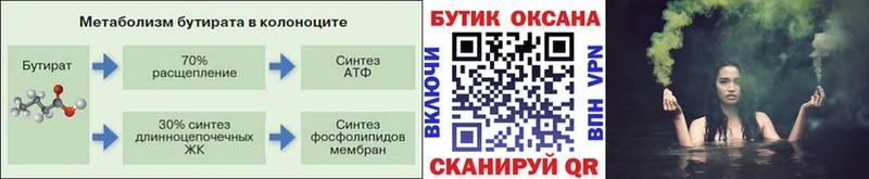 что такое наркотик  Давлеканово  Бутират BDO 